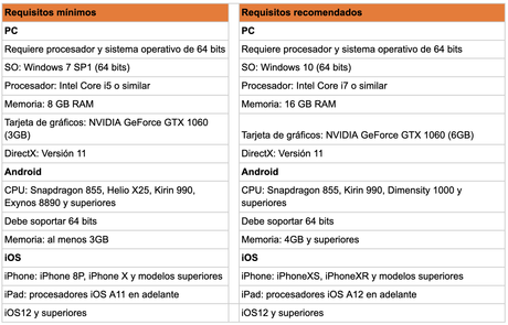 Crunchyroll Games y Perfect World se preparan para lanzar One Punch Man: World 7ca0100e-5971-23b5-1a9b-28ab2174dcb4