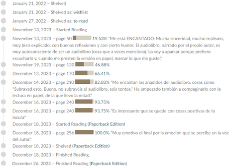 Por si las voces vuelven, de Ángel Martín