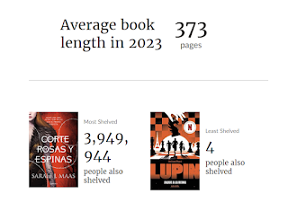 Mejores lecturas de 2023 Mejores lecturas de 2023