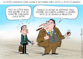 De la virtud y la necesidad