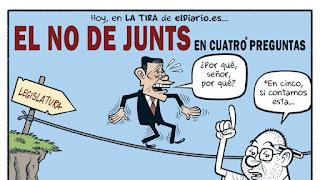 De los males de Occidente