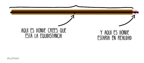 Contra la equidistancia que nos empuja hacia el fascismo