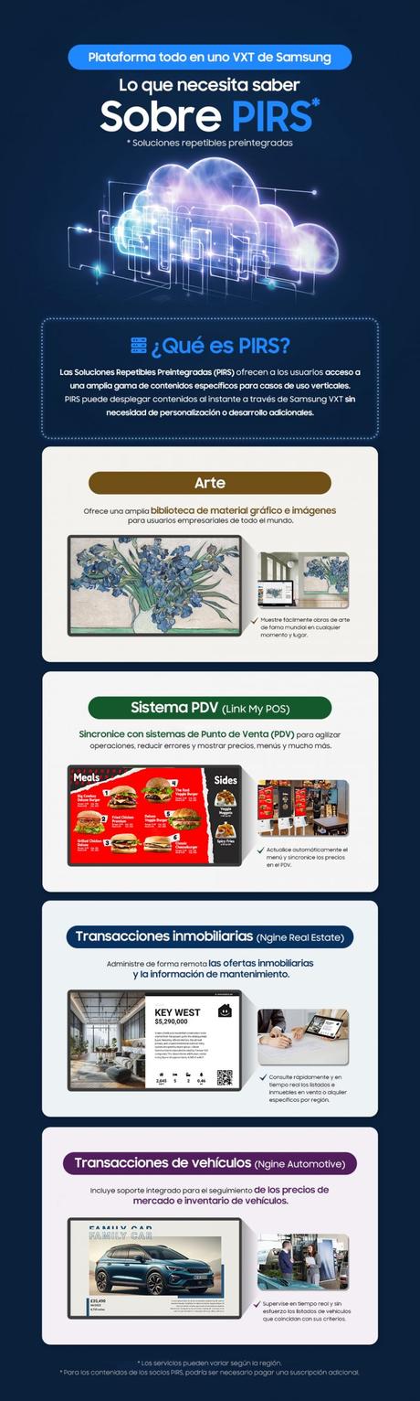 Todo lo que necesita saber sobre la plataforma integrada VXT de Samsung Todo lo que necesita saber sobre la plataforma integrada VXT de Samsung