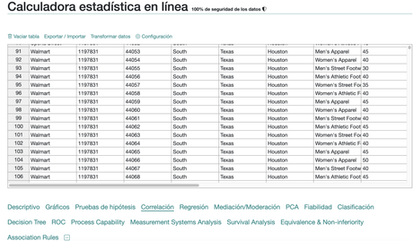 DATAtab, alternativa simple y efectiva a SPSS, Minitab, SAS, R