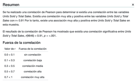 DATAtab, alternativa simple y efectiva a SPSS, Minitab, SAS, R