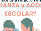 ¿Existe relación entre CRIANZA ACOSO ESCOLAR?