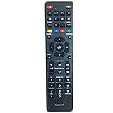 Control Remoto Universal de TV para Samsung, Vizio, LG, Sony, Panasonic, Smart TV, HAIER, Toshiba, Philips, TCL, Hitachi, Hisense - con 3D, Netflix, Botones APPS
