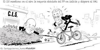 De las democracias cautivas