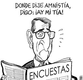 De las democracias cautivas