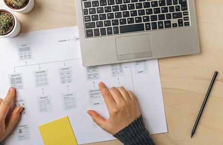 Google Sitemap XML | Herramientas para generar tu mapa del sitio Google Sitemap XML | Herramientas para generar tu mapa del sitio