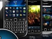 Filtrado: v.7.1.0.205 Beta para BlackBerry Torch 9810
