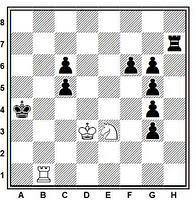 Estudio artístico de ajedrez de José Raúl Capablanca, Lasker's Chess Magazine, 1908