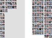 Efecto Congreso protesta contra SOPA PIPA: oponentes crecen