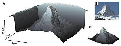 IBM crea el mapa 3D de la tierra más pequeño del mundo