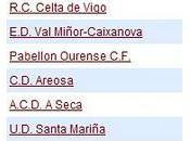 segunda fase liga gallega infantil repartíó equipos esta jornada