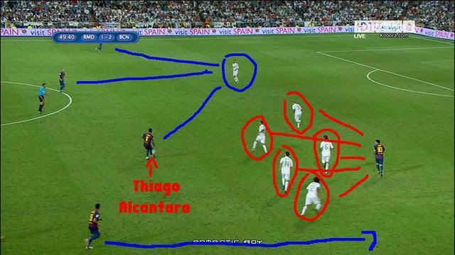 LECCIÓN TÁCTICA DE MOURINHO: LA DEFENSA EN ZONA PARTIDA 5+1