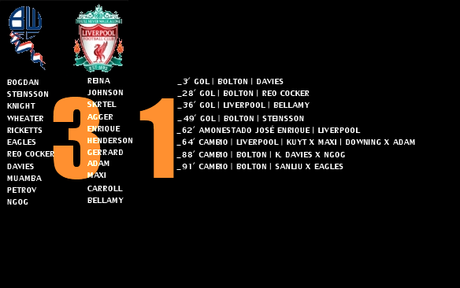 Échale la culpa a Reo Échale la culpa a Reo