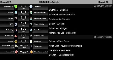 Échale la culpa a Reo Échale la culpa a Reo