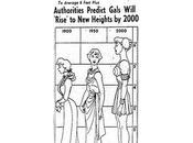 ¿Cómo serán mujeres 2000?