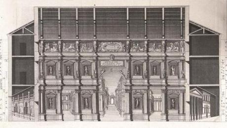 Teatro Olímpico de Vicenza