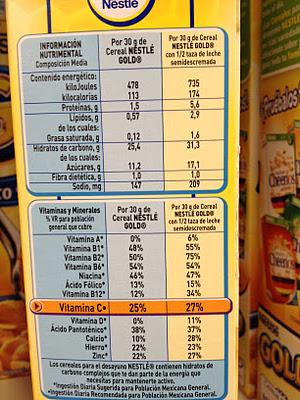 ¿Y dónde quedó la miel?