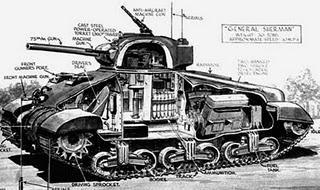 Tanque  M4 Sherman