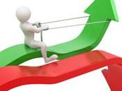 Cómo acortar curva aprendizaje