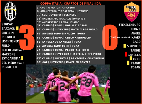 Del Piero no tiene discusión