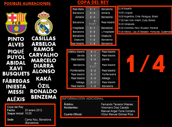 Barcelona - Real Madrid. Cuartos de final. Copa del Rey. Previa ... Barcelona - Real Madrid. Cuartos de final. Copa del Rey. Previa ...