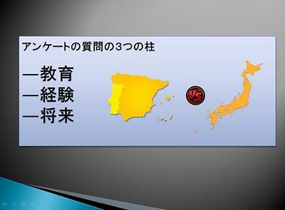 Diferencias entre adolescentes Japoneses y Españoles Diferencias entre adolescentes Japoneses y Españoles