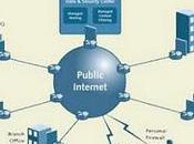 entonces llegó capitalismo...