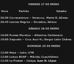 Ascenso 2012 | México | Goles y estadísticas | Fecha 3 y Fecha 4