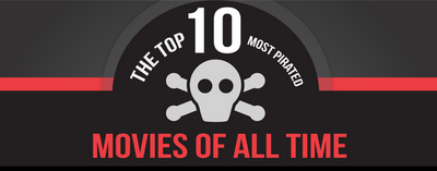 Infografía: Top 10 De Las Películas Más Pirateadas De Todos Los Tiempos