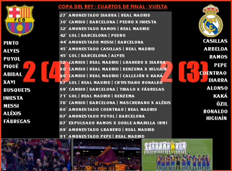 A un paso del Camp Mou