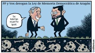 Del auge de la ultraderecha en Europa