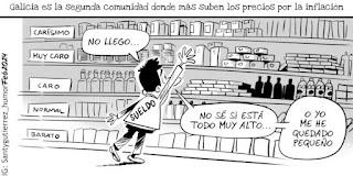 Del auge de la ultraderecha en Europa