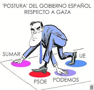 Del auge de la ultraderecha en Europa