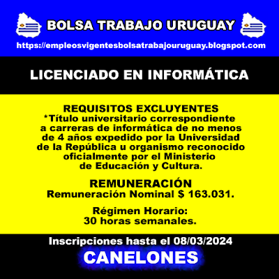 LICENCIADO EN INFORMÁTICA LICENCIADO EN INFORMÁTICA