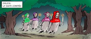 De las políticas de Estado