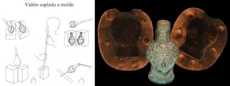 Vitrum, el vidrio en la antigua Roma (I) Vitrum, el vidrio en la antigua Roma (I)