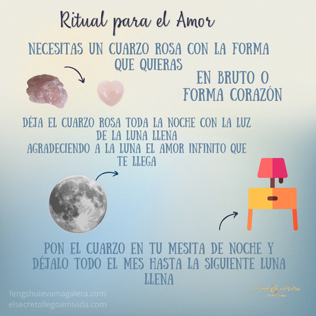 Luna llena de Nieve 🏔️ en Virgo ♍