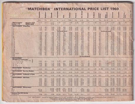 Catálogos de coleccionistas en ediciones internacionales de Matchbox