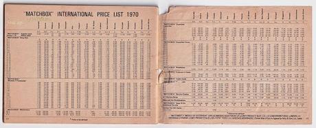 Catálogos de coleccionistas en ediciones internacionales de Matchbox