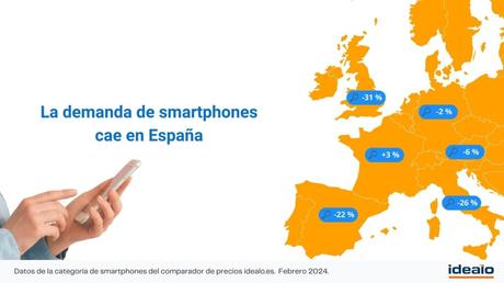 demanda moviles 2024