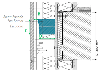 Sobre el incendio de un edificio en Valencia con fachada ventilada supuestamente inflamable Sobre el incendio de un edificio en Valencia con fachada ventilada supuestamente inflamable