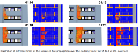 Sobre el incendio de un edificio en Valencia con fachada ventilada supuestamente inflamable Sobre el incendio de un edificio en Valencia con fachada ventilada supuestamente inflamable