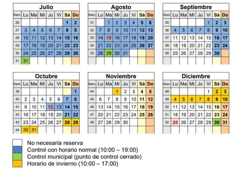 Explorando San Juan de Gaztelugatxe: La gran maravilla vasca