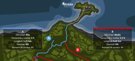 Explorando San Juan de Gaztelugatxe: La gran maravilla vasca