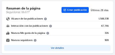 Récord total y absoluto de una nota de Archivo de autos