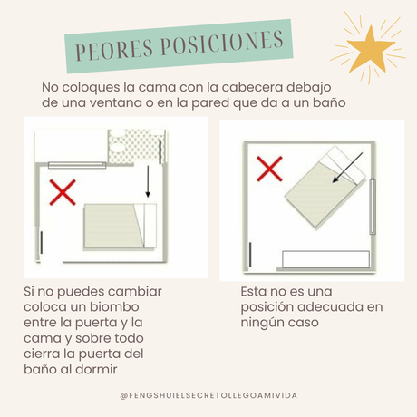 Posiciones de la cama en Feng Shui